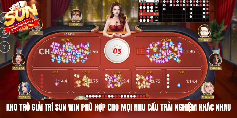Kho trò giải trí SUN WIN phù hợp cho mọi nhu cầu trải nghiệm khác nhau